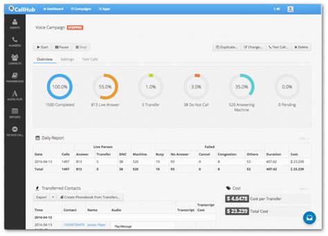 casalfireofc|Phone Numbers, Voice Broadcasting & Auto Dialer Software.